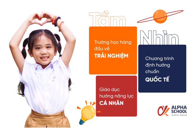 tam20nhin20va20su20menh20alpha20schools tam20nhin20va20su20menh20alpha20schools