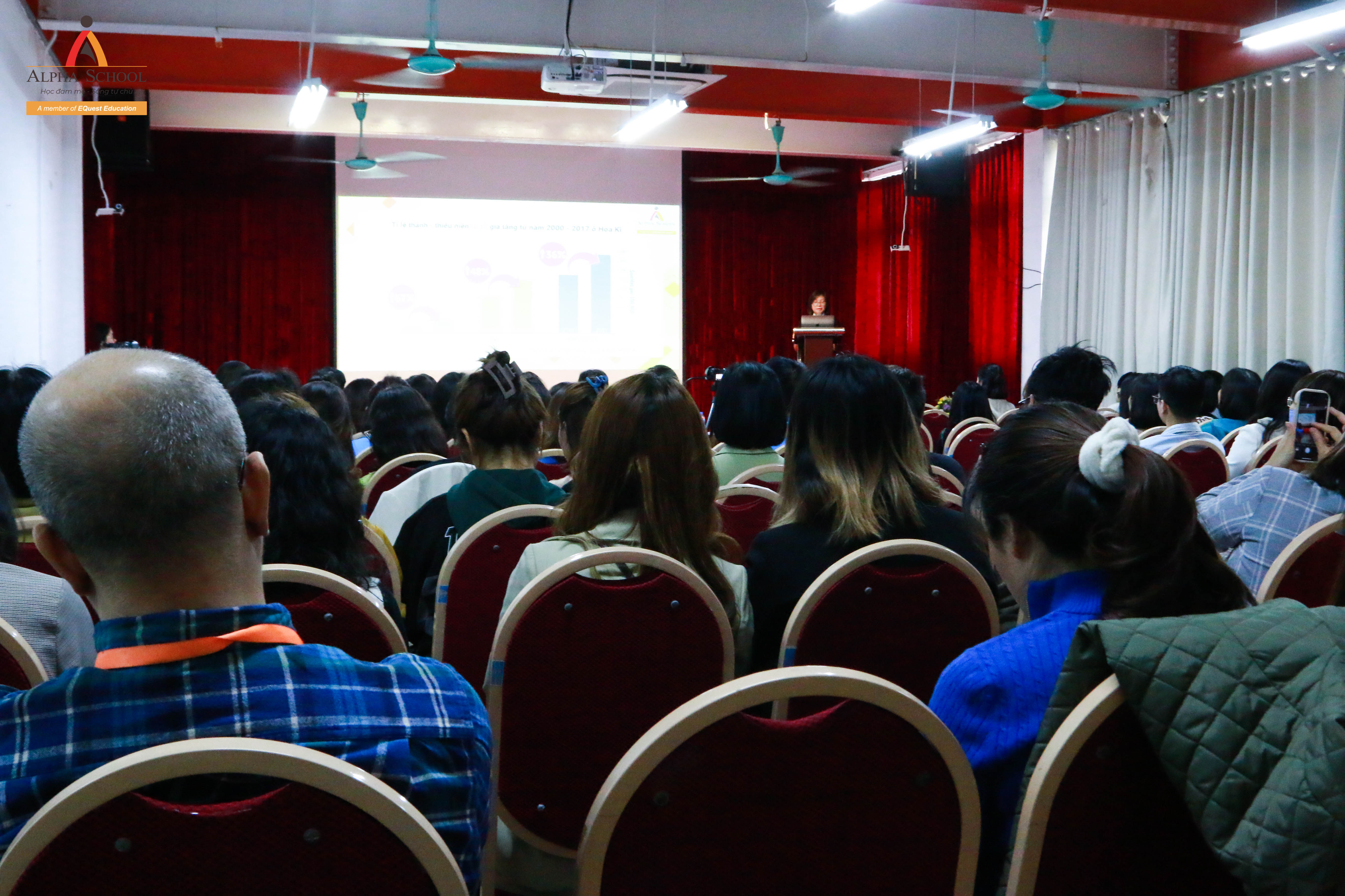 HỘI THẢO SCHOOL OF WELLBEING: CHIA SẺ KINH NGHIỆM CHĂM SÓC SỨC KHỎE TINH THẦN TRONG NHÀ TRƯỜNG