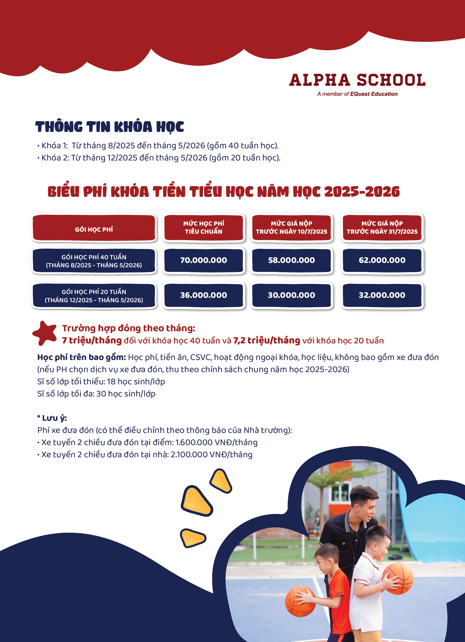 bieu phi tien tih 2