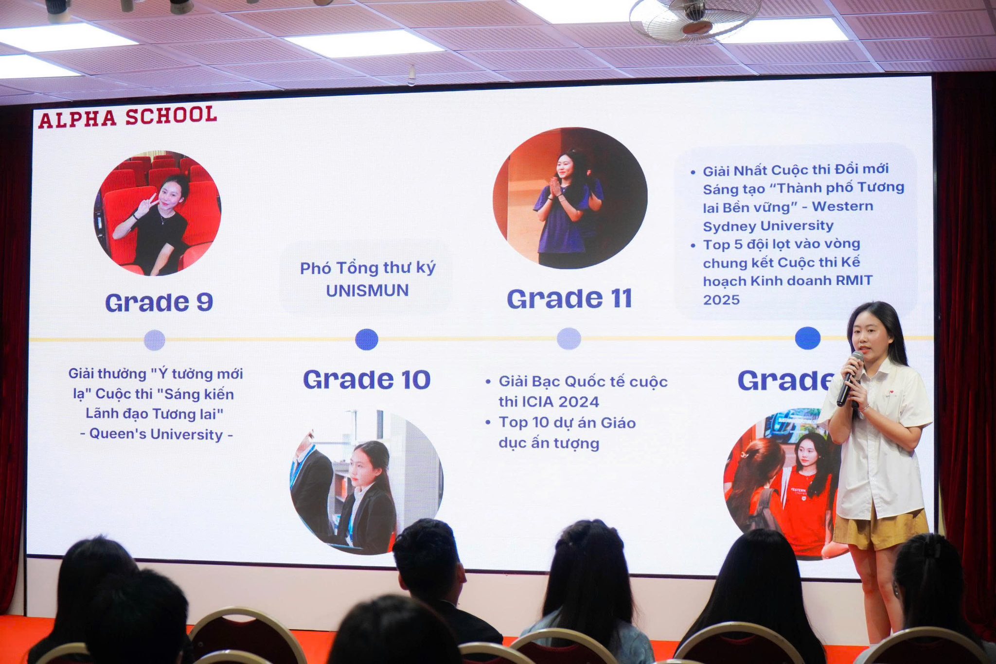 “Trọn vẹn” – hành trình trưởng thành của học sinh Alpha đạt giải Quán quân cuộc thi Đổi mới sáng tạo - Trường Đại học Western Sydney (Úc) 13 590202618 1287086256785831 2360977701278215682 n