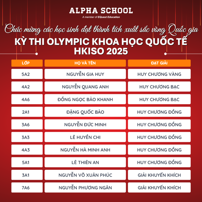 news 0.519835001746493417