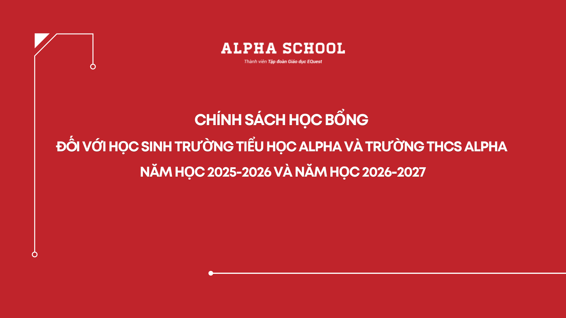 Ban sao cua Gioi thieu chuong trinh Dinh huong Quoc te THPT